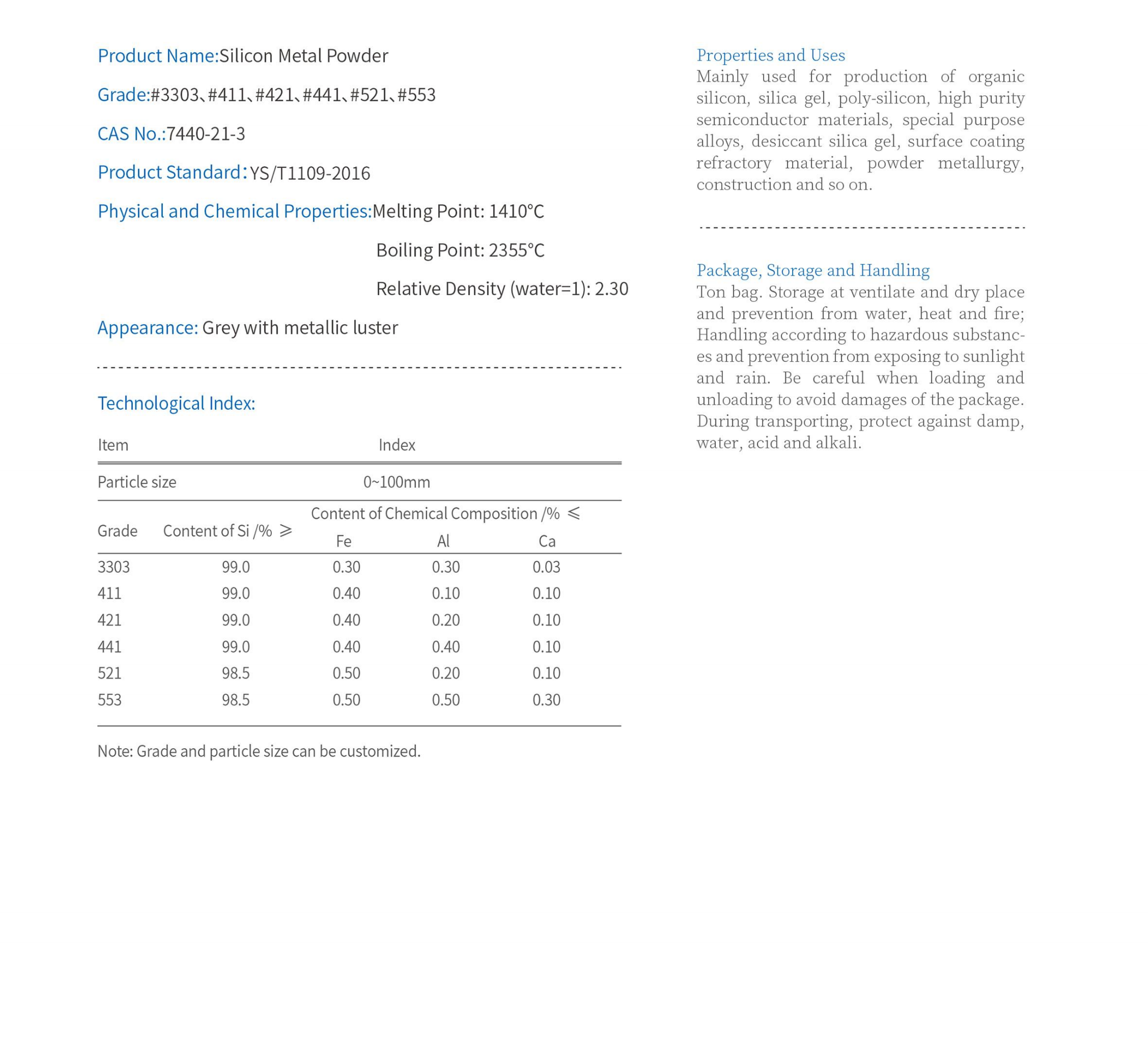 ��ҵ���-Silicon Metal Powder.png