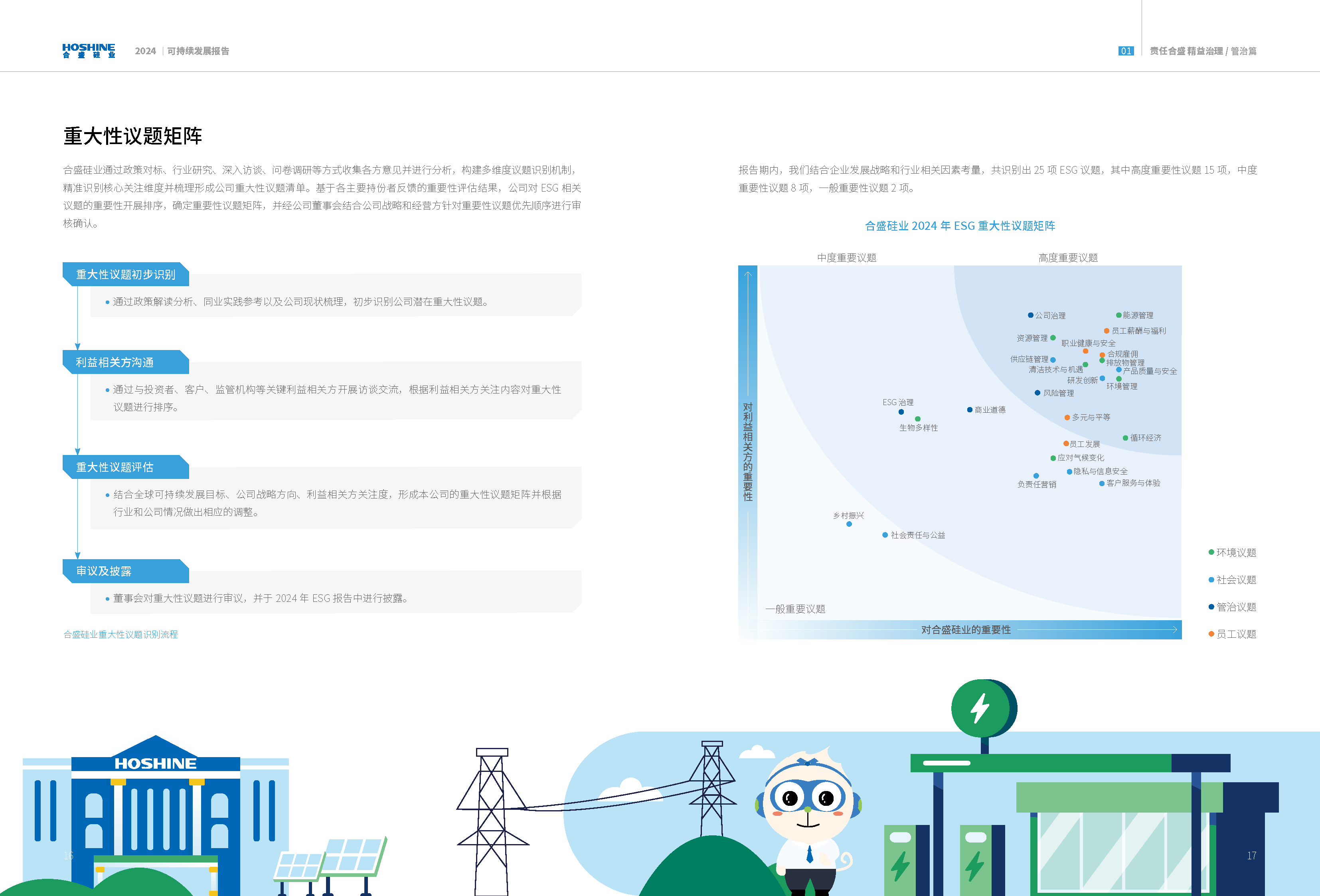 AG�����ܲ��������޹�˾|��ҳ