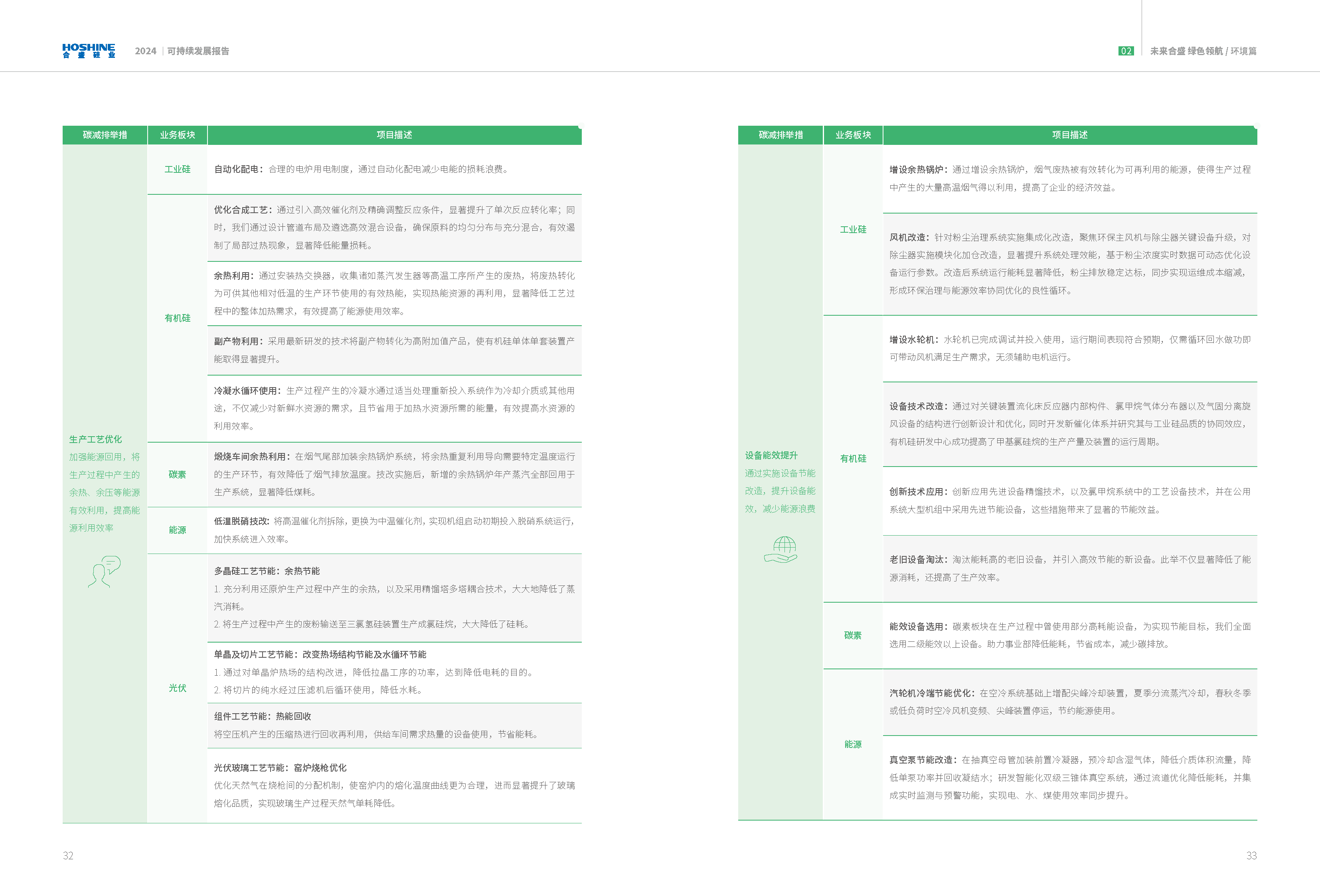 AG�����ܲ��������޹�˾|��ҳ