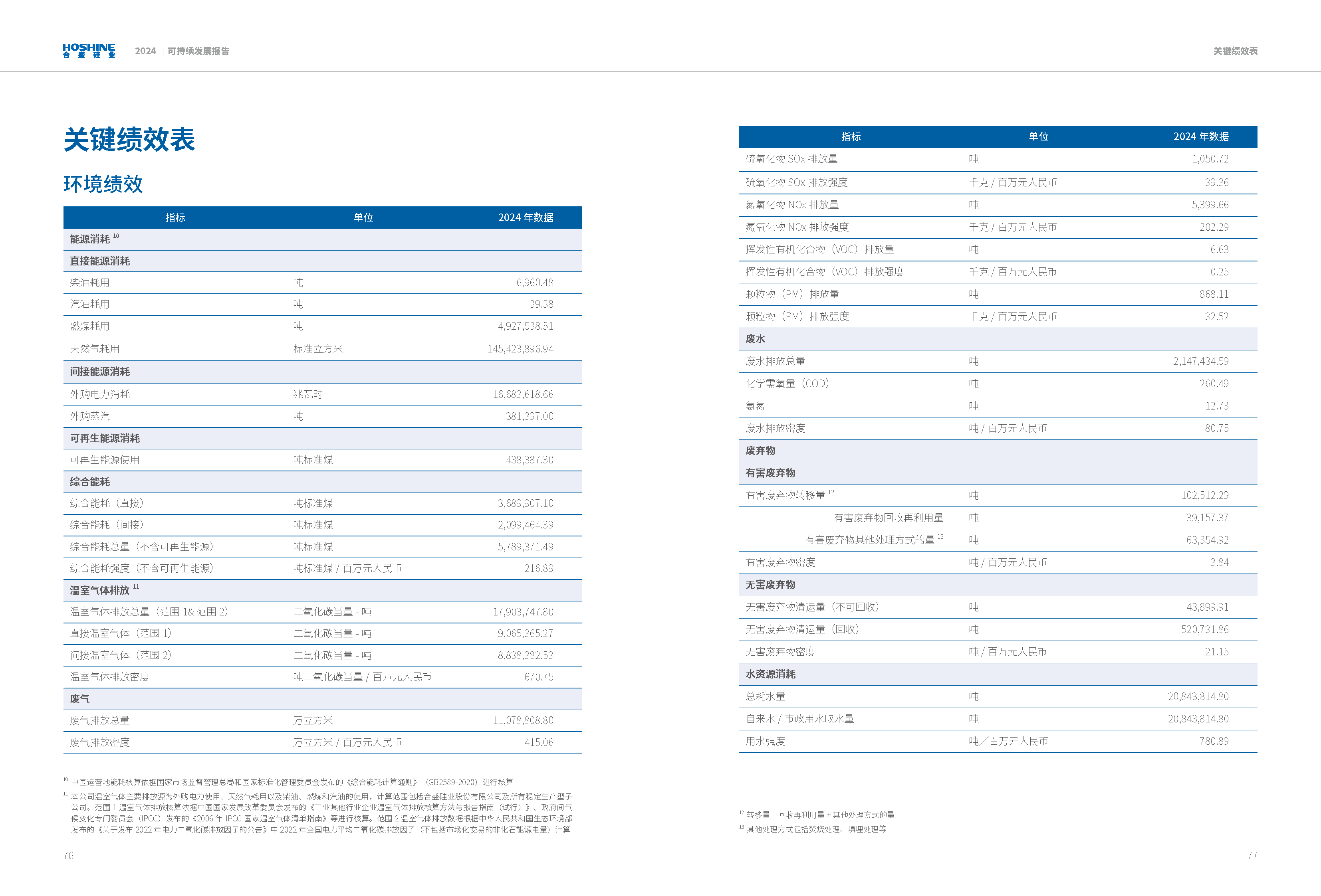 AG�����ܲ��������޹�˾|��ҳ