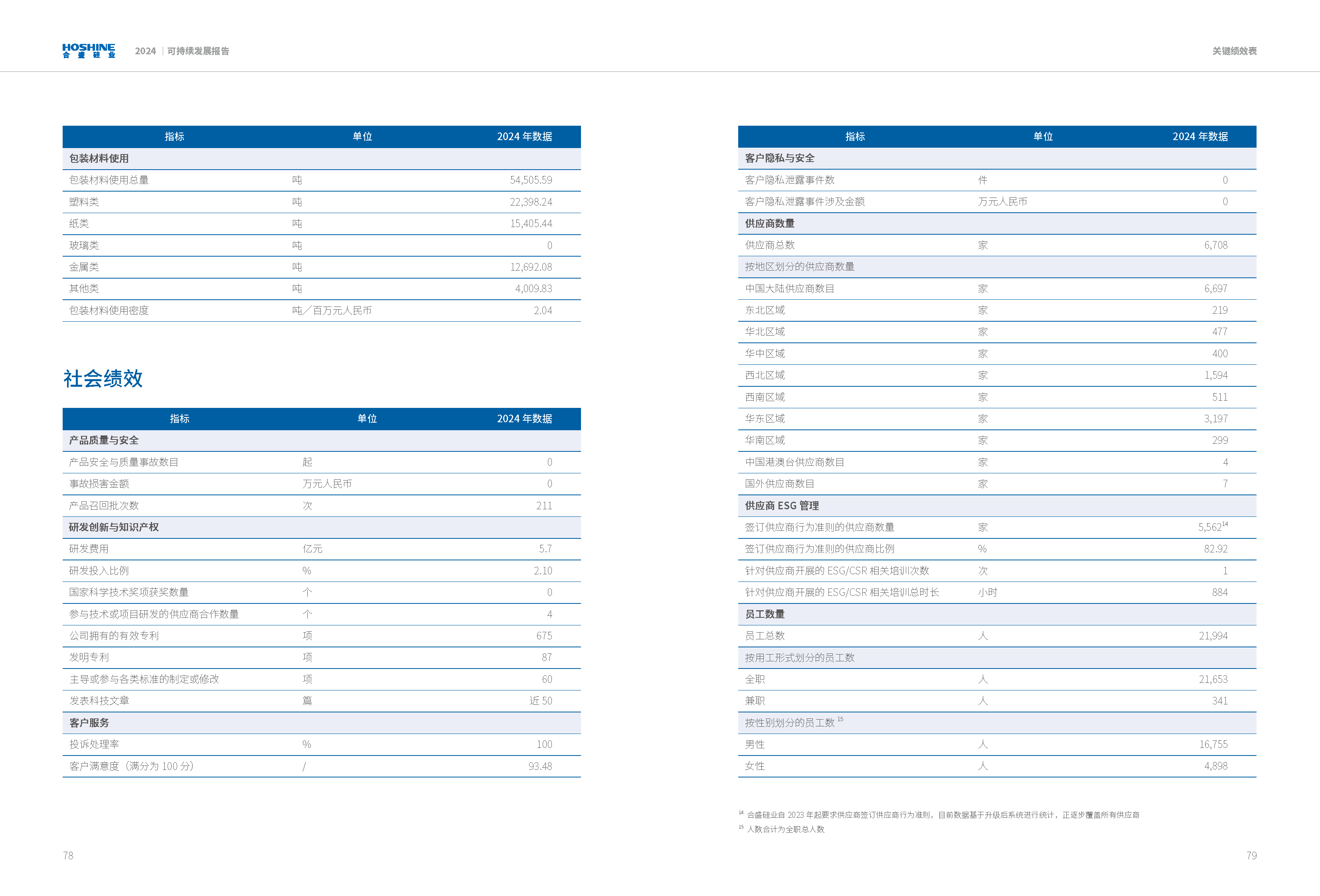 AG�����ܲ��������޹�˾|��ҳ