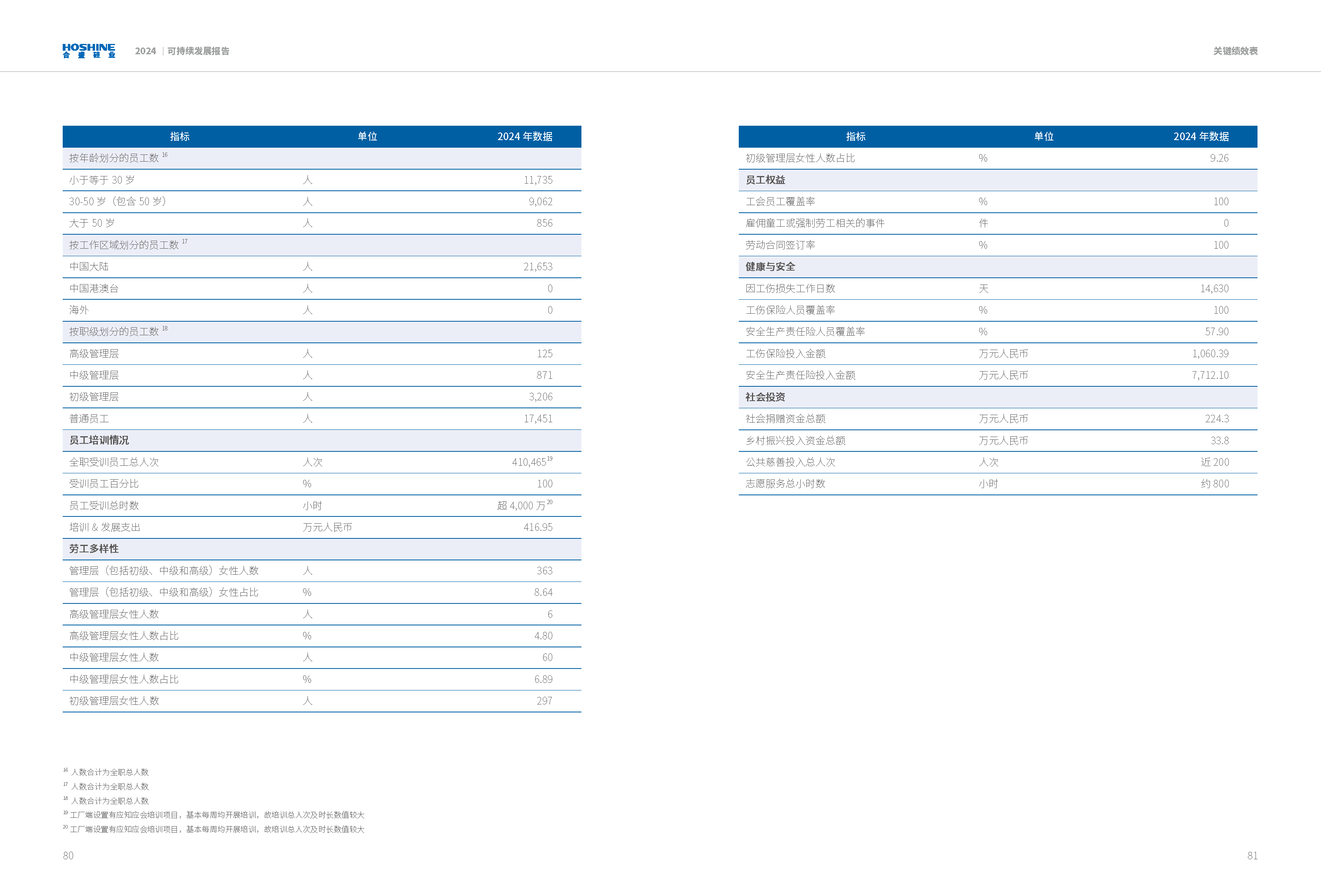 AG�����ܲ��������޹�˾|��ҳ