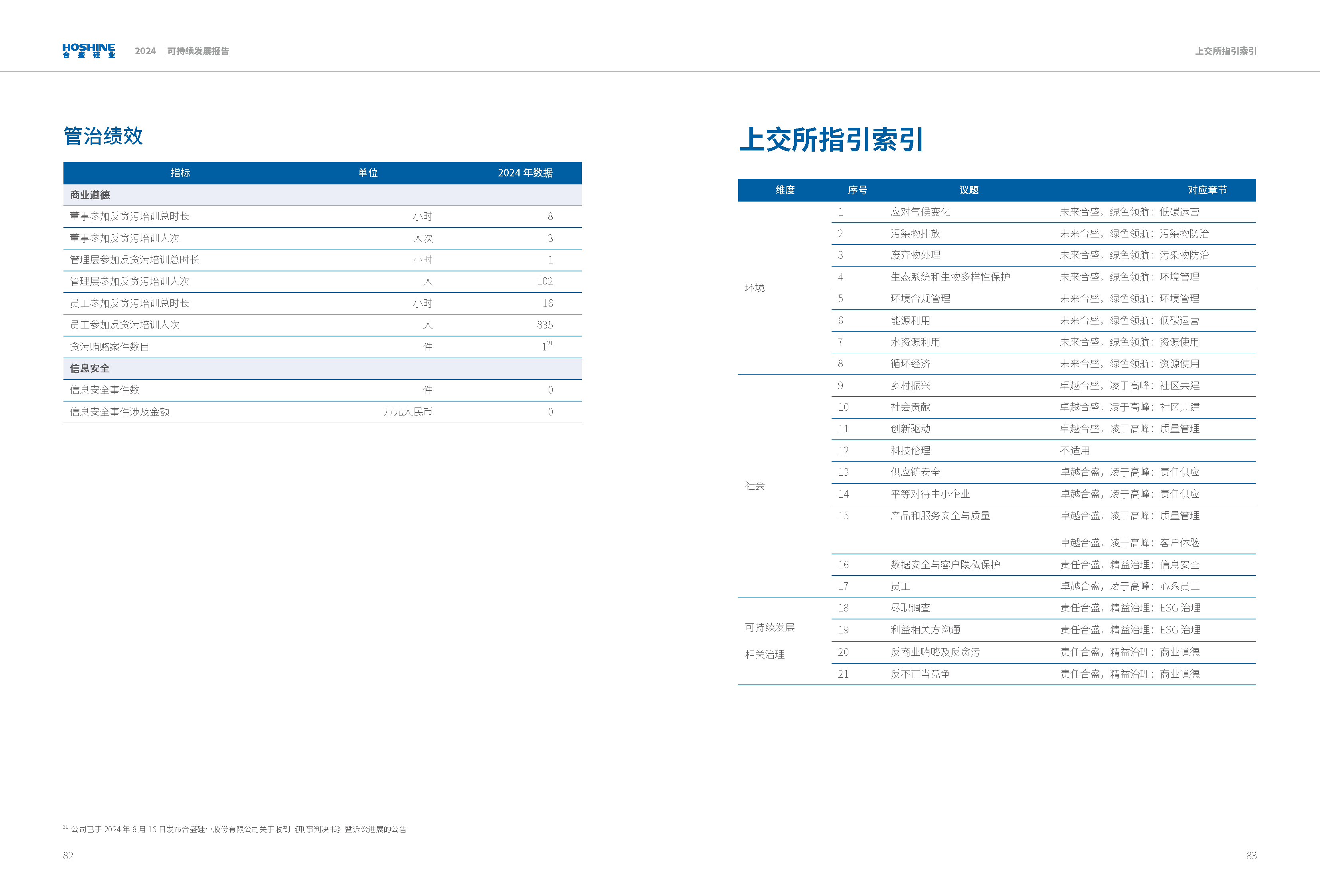 AG�����ܲ��������޹�˾|��ҳ