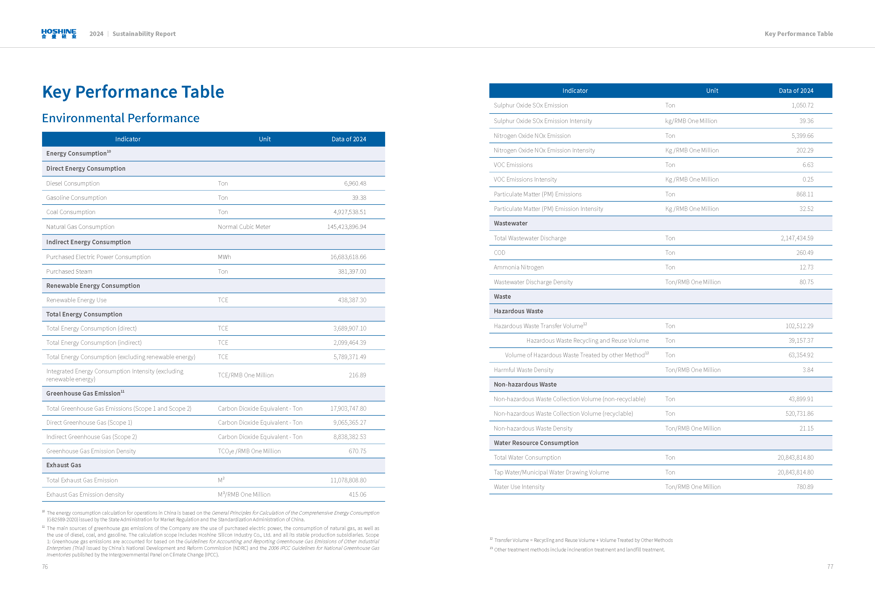 AG�����ܲ��������޹�˾|��ҳ