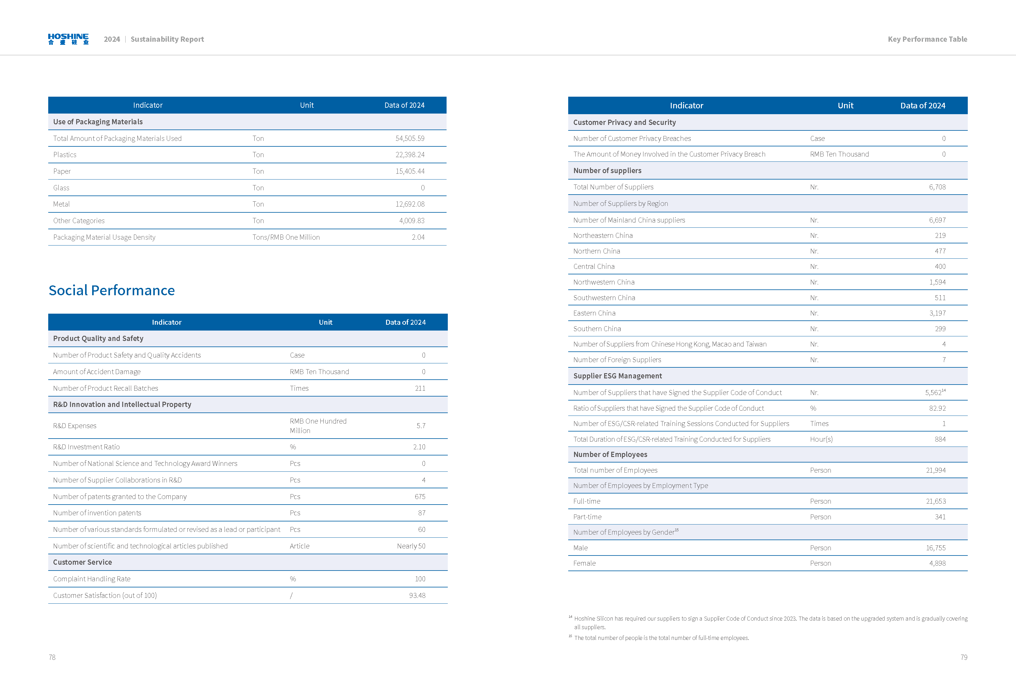 AG�����ܲ��������޹�˾|��ҳ