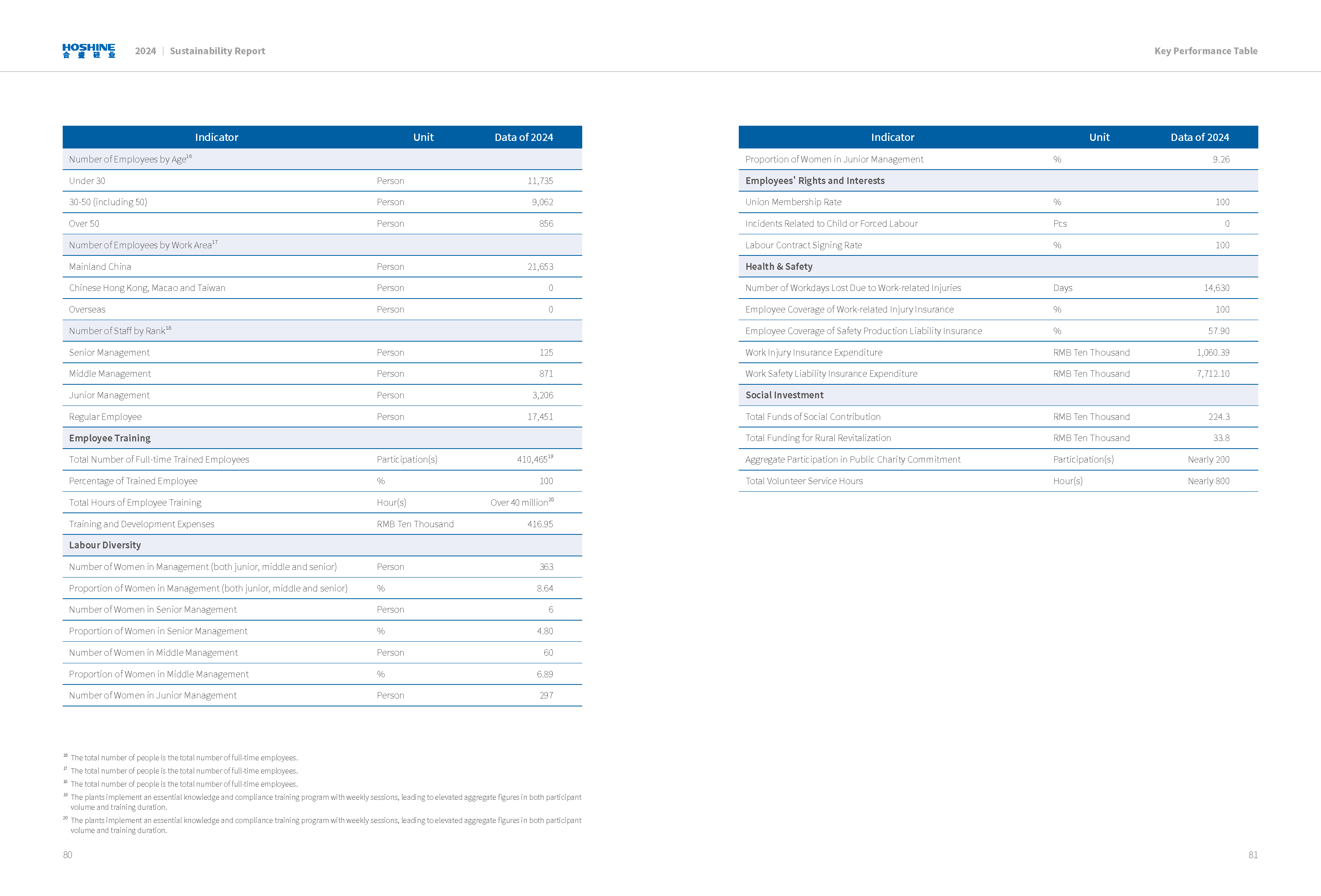 AG�����ܲ��������޹�˾|��ҳ